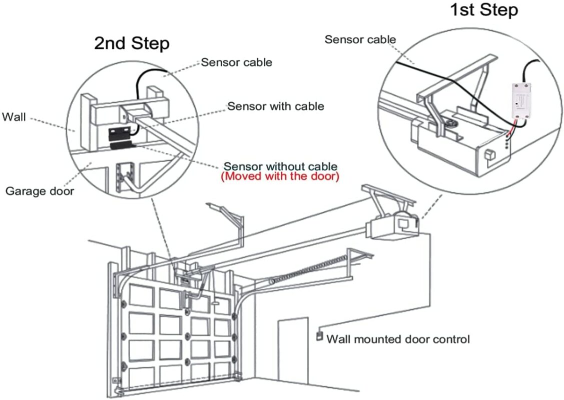 Slimme Garagedeuropener | Afstandsbediening | Wifi - App-bedienbaar - Image 4